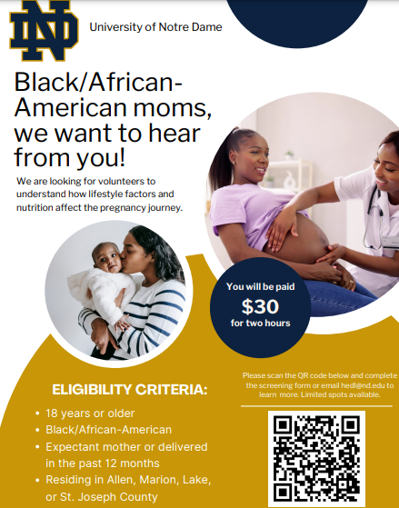 Research Study seeking Mothers who are Black Women of Color.